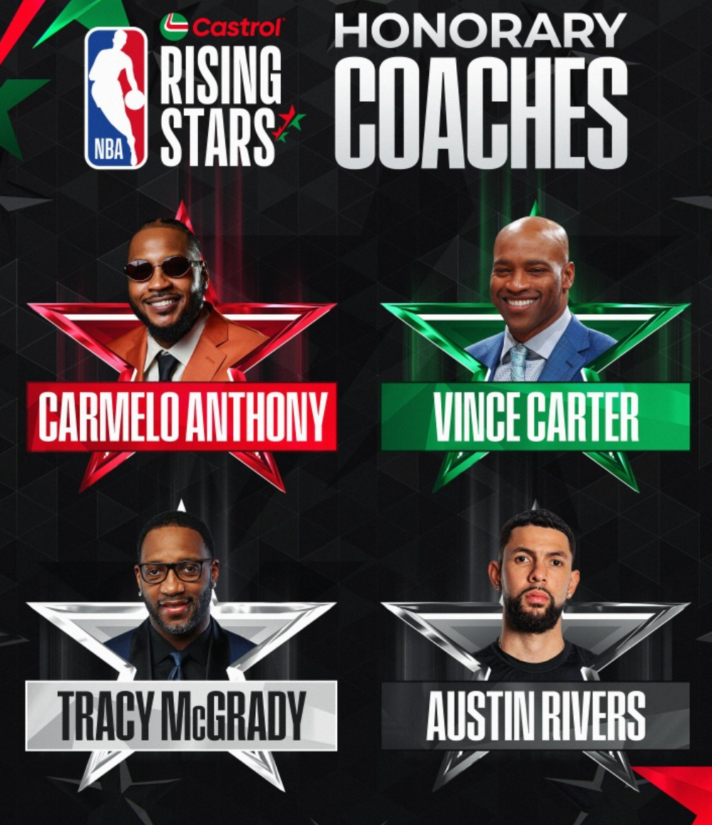 一图流|什么?!最强来次够继承人已经到达NBA